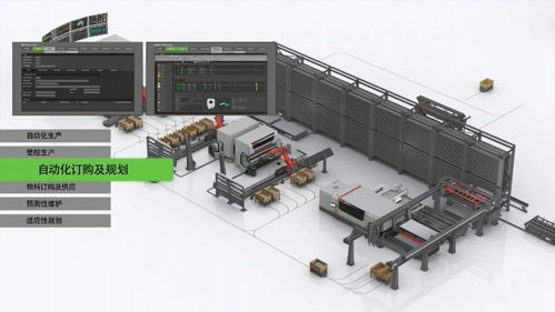 解密紅百超的黑科技第二季 工廠管理軟件的智能應用