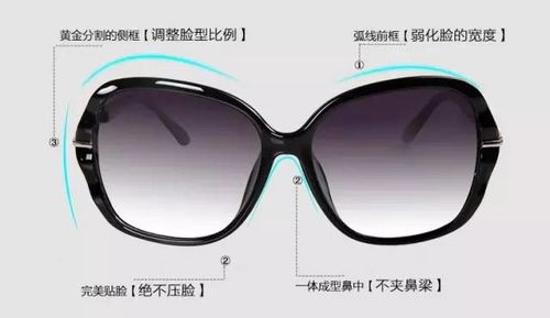 配眼鏡不再被忽悠，識(shí)破“吸盤(pán)”陷阱，精明消費(fèi)護(hù)眼更安心